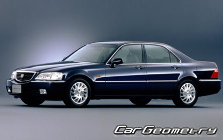 Honda Legend (KA9) 1996-2004 Body dimensions