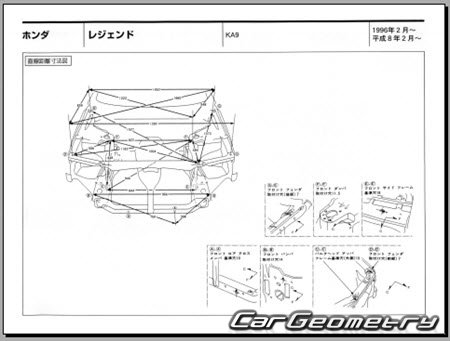 Honda Legend (KA9) 1996-2004 (RH Japanese market) Body dimensions