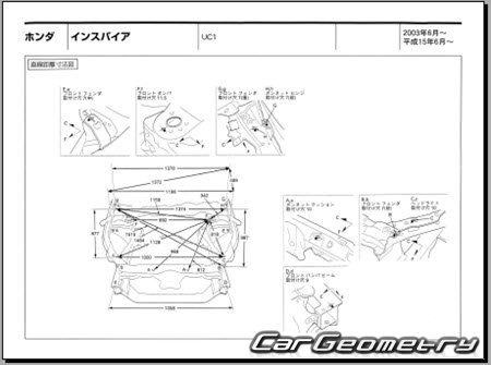 Honda Inspire (UC1) 2003-2007 (RH Japanese market) Body dimensions