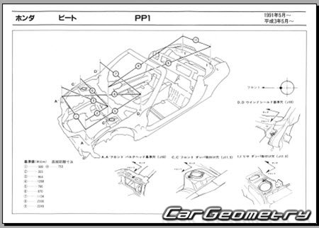 Honda Beat (PP1) 1991-1996 (RH Japanese market) Body dimensions