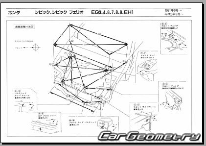 Honda Civic & Civic Ferio (EG3-9 EH1 EJ1) 1991-1995 (RH Japanese market) Body dimensions