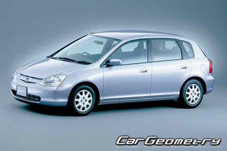 Honda Civic (EU1 EU2 EU3 EU4) 2000-2005 Body dimensions