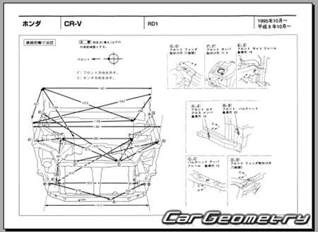 Honda CR-V (RD1 RD2) 1995-2001 (RH Japanese market) Body dimensions