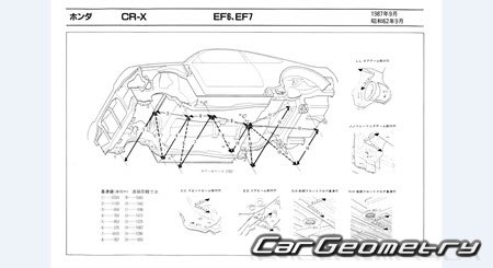 Honda CR-X (EF6 EF7 EF8) 1987-1992 (RH Japanese market) Body dimensions