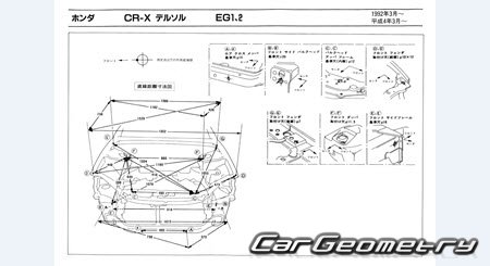 Honda CR-X del Sol (EG1 EG2) 1992-1998 (RH Japanese market) Body dimensions