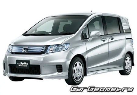 Honda Freed Spike Hybrid 2011–2016 Body dimensions