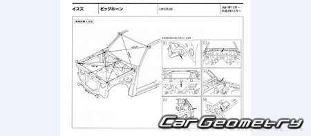 Honda Horizon (UBS) 1994-1999 (RH Japanese market) Body dimensions