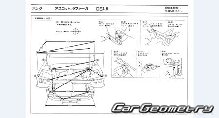 Honda Ascot & Rafaga (CE4 CE5) 1993-1997 (RH Japanese market) Body dimensions