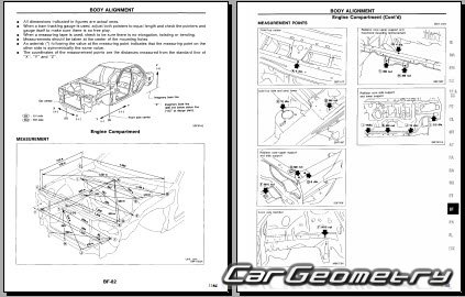 Nissan Sentra (B13) 1990–2017 Body dimensions