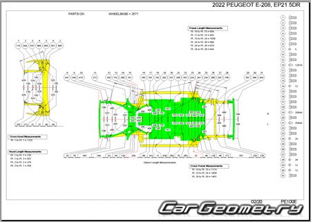 Peugeot e-208 (P21) 2019–2026 Body dimensions