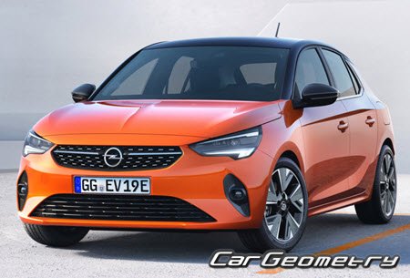 Opel Corsa-e (F) 2019–2026 (5DR Hatchback) Body dimensions