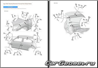 Honda HR-V (RV) 2021-2028 Body dimensions