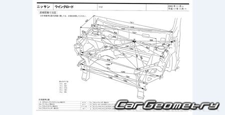 Nissan Wingroad (Y12) 2005–2018 (RH Japanese market) Body dimensions