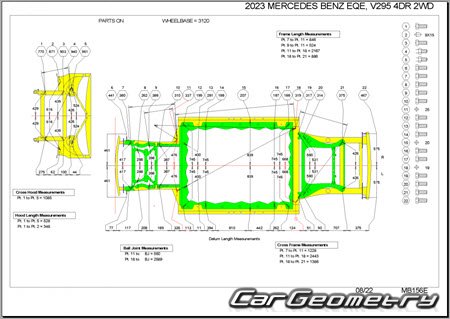 Mercedes EQE-Class (V295) from 2022 Body dimensions