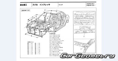 Subaru Impreza (GC GF) 1992-2000 (RH Japanese market) Body dimensions