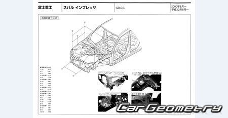 Subaru Impreza (GG GD) 2000-2003 (RH Japanese market) Body dimensions