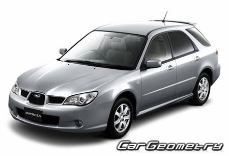 Subaru Impreza (GD GG) 2005-2007 Body dimensions