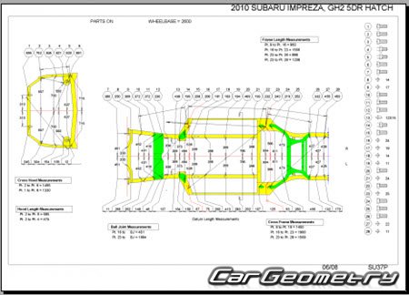 Subaru Impreza (GH) 2007-2011 (RH Japanese market) Body dimensions