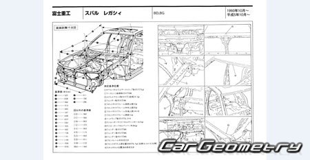 Subaru Legacy (BD BG) 1994-1999 (RH Japanese market) Body dimensions