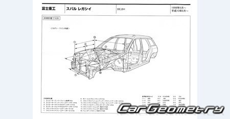 Subaru Legacy (BE BH) 1998-2004 (RH Japanese market) Body dimensions