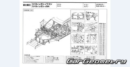 Subaru Legacy B4 & Legacy Touring Wagon 2003-2009 (RH Japanese market) Body dimensions