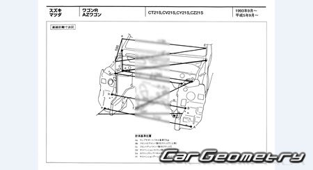 Suzuki Wagon R (CT21S CT51S CV21S CV51S) 1993-1998 (RH Japanese market) Body dimensions