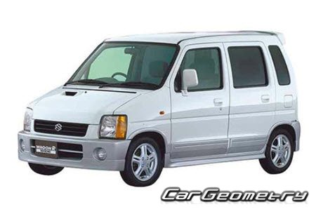 Suzuki Wagon R Wide (MA61S MB61S) 1997-1999 Body dimensions