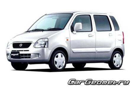 Suzuki Wagon R+ (MA63S) 1999-2000 Body dimensions