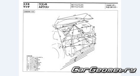 Suzuki Wagon R (MC11S MC21S MC22S) 1998-2003 (RH Japanese market) Body dimensions