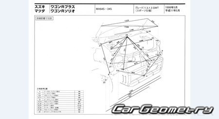 Suzuki Wagon R Solio (MA34S MA63S MA64S) 2000-2008 (RH Japanese market) Body dimensions