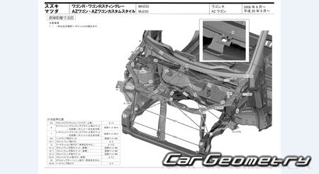 Suzuki Wagon R (MH23S) 2008-2012 (RH Japanese market) Body dimensions