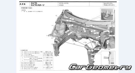 Suzuki Swift (ZC32S ZC72S ZD72S) 2010-2016 (RH Japanese market) Body dimensions