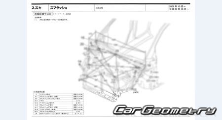 Suzuki Splash (XB32S) 2007-2014 (RH Japanese market) Body dimensions