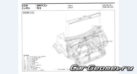 Suzuki MR Wagon (MF21S) 2001–2006 (RH Japanese market) Body dimensions