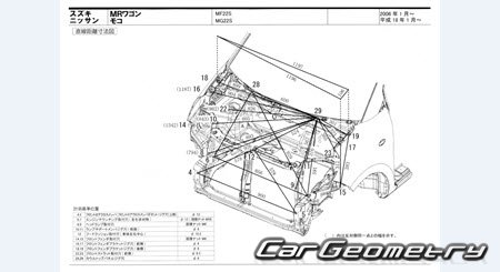 Suzuki MR Wagon (MF22S) 2006–2010 (RH Japanese market) Body dimensions