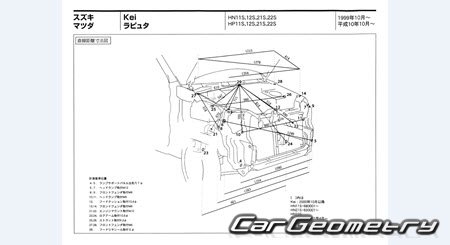 Suzuki Kei (HN11S HN21S HN22S) 1998-2006 (RH Japanese market) Body dimensions