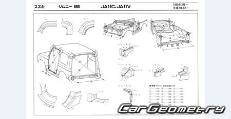 Suzuki Jimny (JA11C JA11V) 1990–1995 (RH Japanese market) Body dimensions