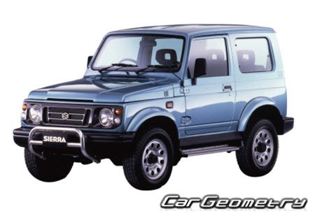 Suzuki Jimny & Jimny Sierra 1995-1998 Body dimensions