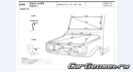 Suzuki Jimny & Jimny Sierra 1995-1998 (RH Japanese market) Body dimensions