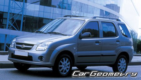 Suzuki Ignis (HR51 HR81) 2001–2008 Body dimensions