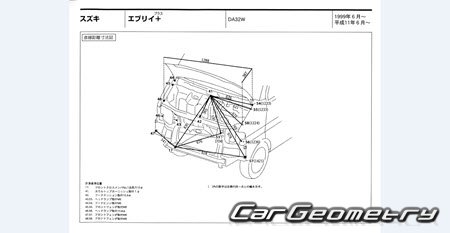 Suzuki Every+ (DA32W) 1999–2001 (RH Japanese market) Body dimensions