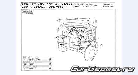 Suzuki Every & Carry Track (DA52 DB52) 1999-2005 (RH Japanese market) Body dimensions