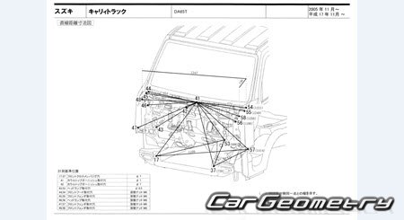 Suzuki Carry Truck (DA63T DA65T) 2000-2013 (RH Japanese market) Body dimensions