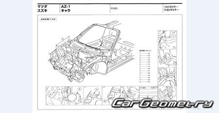 Suzuki Cara (PG) 1993–1995 (RH Japanese market) Body dimensions