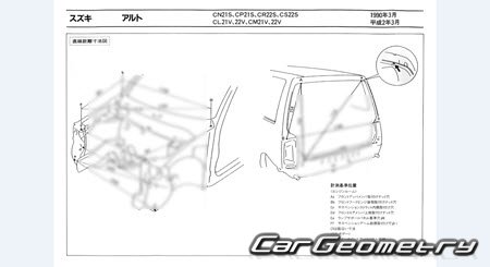 Suzuki Alto 1990-1994 (RH Japanese market) Body dimensions