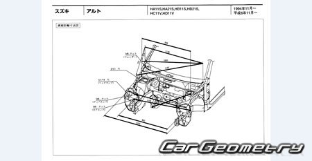 Suzuki Alto 1994-1998 (RH Japanese market) Body dimensions