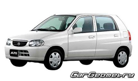 Suzuki Alto (HA12 HA22 HA23) 1998-2004 Body dimensions