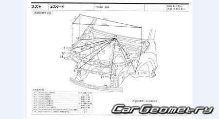 Suzuki Escudo (TD54W TD94W) 2005-2014 (RH Japanese market) Body dimensions