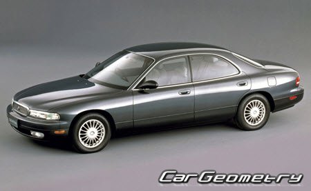 Mazda Sentia & Efini MS-9 (HD) 1991-1995 Body dimensions