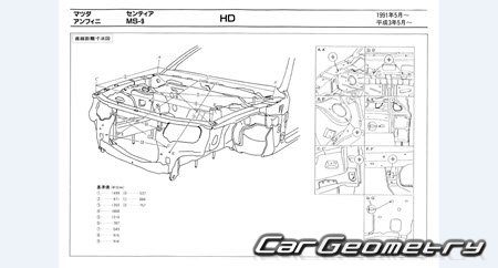 Mazda Sentia & Efini MS-9 (HD) 1991-1995 (RH Japanese market) Body dimensions